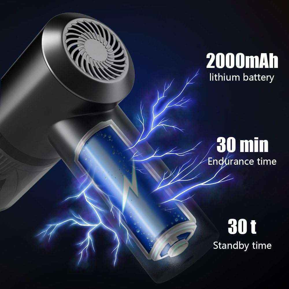 2-in-1 Portable Vacuum Cleaner & Dust Collector